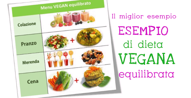 Dieta Vegana Equilibrata Per Dimagrire Io Benessere Blog 8024